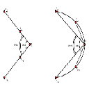 ClassySeg: A Machine Learning Approach to Automatic Stroke Segmentation